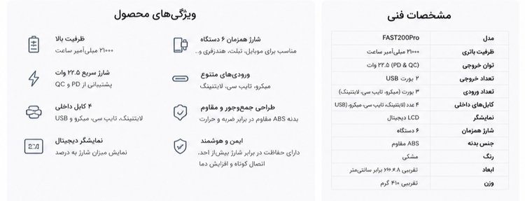 پاوربانک CALLUS FAST200 Pro ظرفیت 21000 میلیآمپر